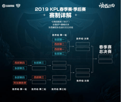 曾依靠外援 曾依靠外援