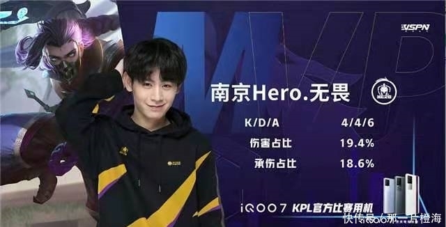 排名聯盟中 排名聯盟中